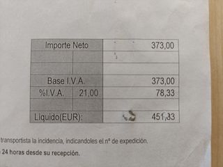 Bomba VENETO CAE-40 (PVP 900€)