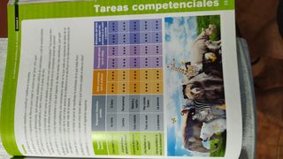 Libro de Filosofía 1° Bachillerato