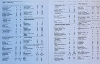 Principios de medicina interna. Harrison.