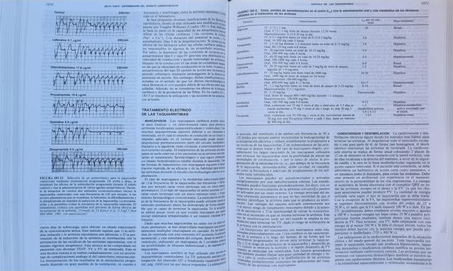 Principios de medicina interna. Harrison.