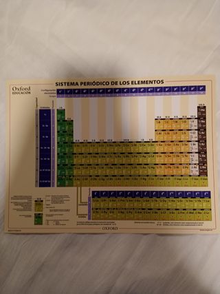 Libro Física y Química (Oxford)