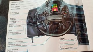 Manuales Fiat Uno Turbo