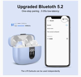 Auriculares inalámbricos bluetooth 5.2