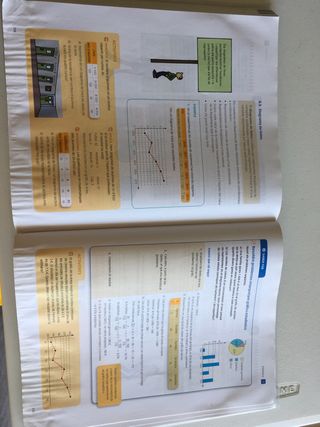 Matemàtiques 2ESO. Santillana