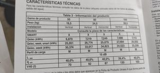 Termo eléctrico Fleck