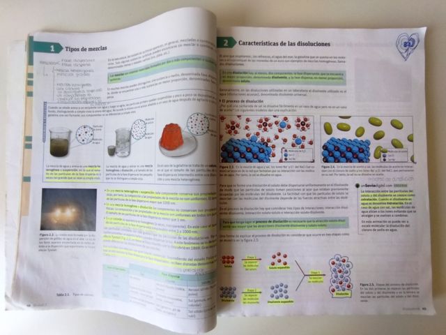 Física y Química 1° Bachillerato. Ed. SM