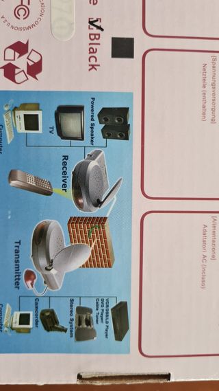 Transmisor video y audio INALÁMBRICO