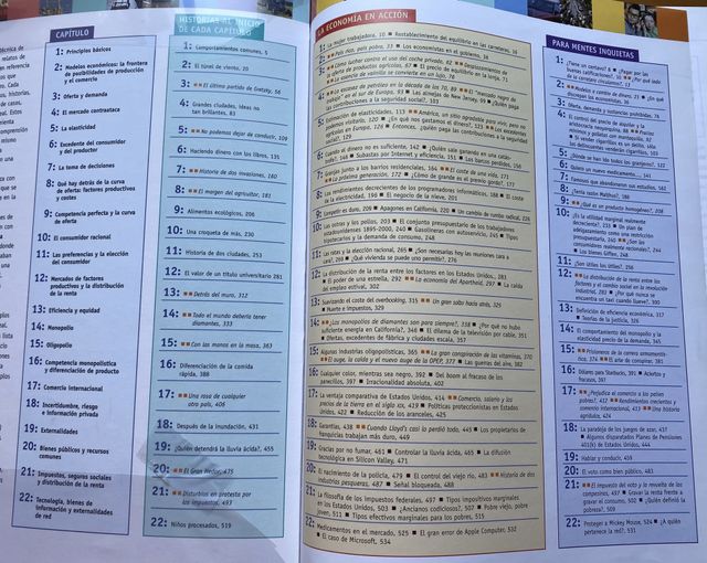 Libro de Microeconomía