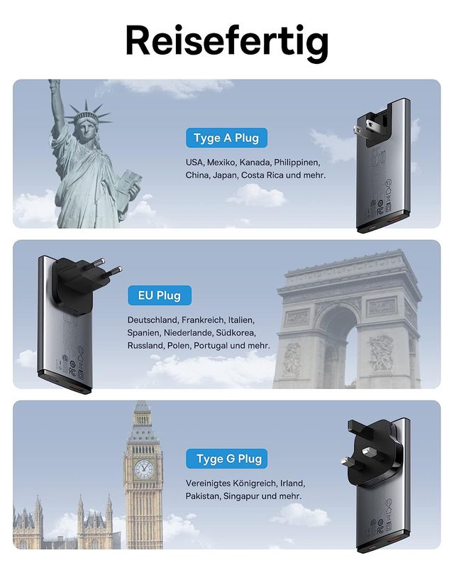 Cargador USB C 65W ultradelgado 