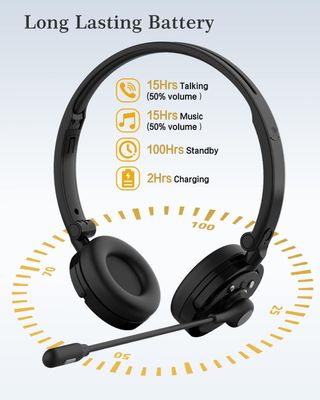 Auriculares Micrófono PC, movil,oficina,tv ect.