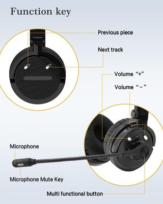 Auriculares Micrófono PC, movil,oficina,tv ect.