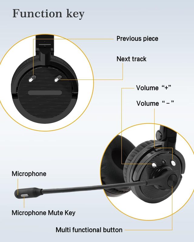 Auriculares Micrófono PC, movil,oficina,tv ect.