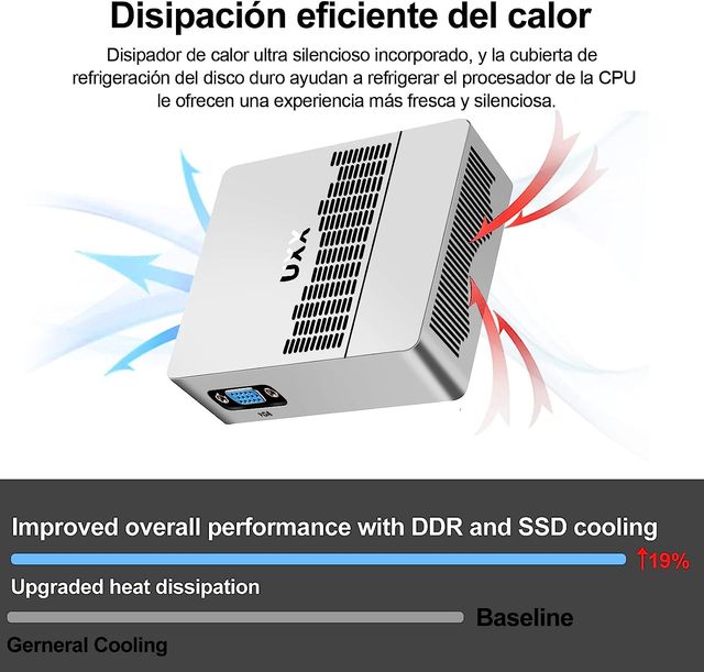*Mini PC Win 10 Pro 64GB ROM, 6GB RAM*