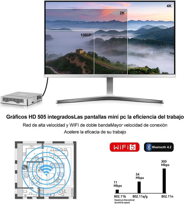 *Mini PC Win 10 Pro 64GB ROM, 6GB RAM*