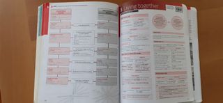 "Performer B1" ISBN 9788808420657