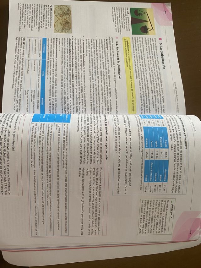 libro de primero de bachillerato