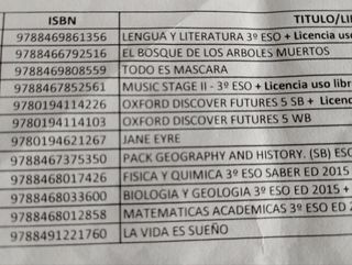 Geografía e Historia 3 ESO.