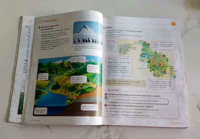 Social Science 4° Primaria (Santillana - Richmond)