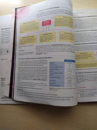 Economia 1° bachillerato