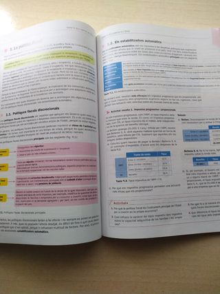 Economia 1° bachillerato