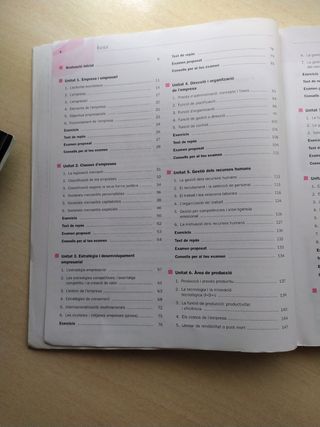 Economia de l'empresa. 2° bachillerato