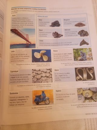 Lote 4 Libros de tecnología 1° ESO Edelvives