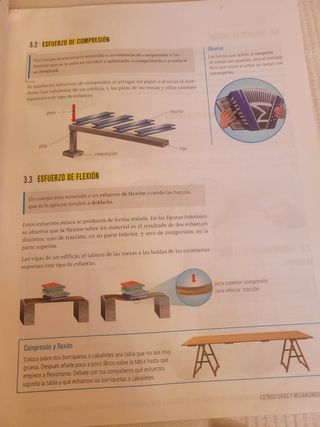 Lote 4 Libros de tecnología 1° ESO Edelvives