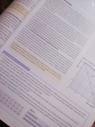 Libro de economía sm 1° bachillerato