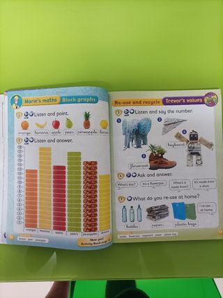 Libro Inglés 2 Primaria