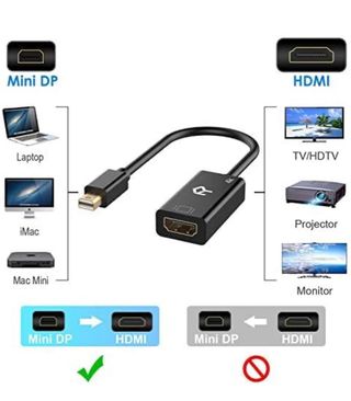 Adaptador de HDMI a Mini DisplayPort