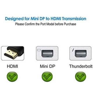Adaptador de HDMI a Mini DisplayPort