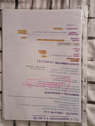 Apuntes 2° Bachillerato Ciencias