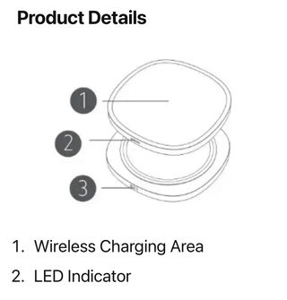 Cargador Inalámbrico Rápido, AGPTEK Qi, 15W