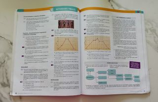 Física y química 2° ESO. Inicia Dual. Oxford