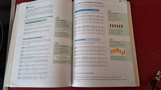 Libro Música 2ºESO EDITEX