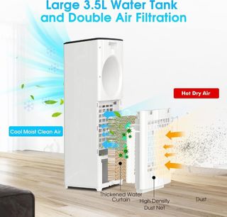 Climatizador evaporativo - Enfriador de aire