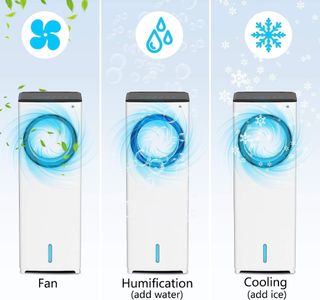 Climatizador evaporativo - Enfriador de aire