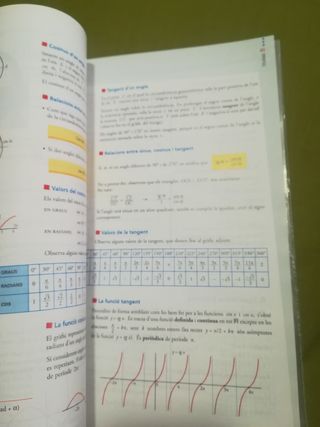 Libro matemáticas 1 bachillerato