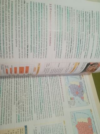 Historia de España 2 bachillerato