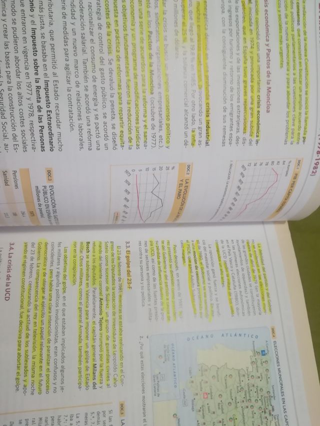 Historia de España 2 bachillerato