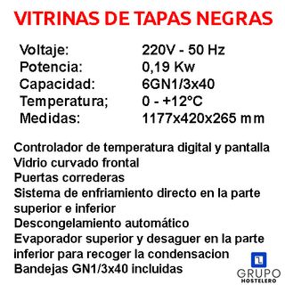 📢 VITRINA PARA TAPAS 📢