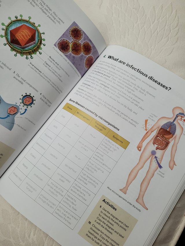 Natural Science Essential 1° ESO Santillana