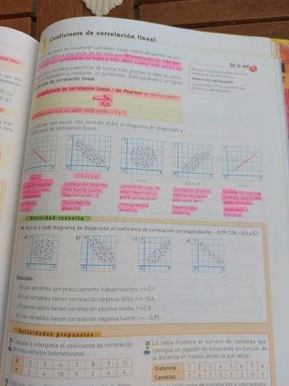 matemáticas pitagoras cuarto 4 ESO sm