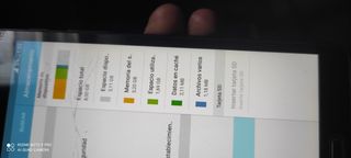 Tablet Samsung A6.