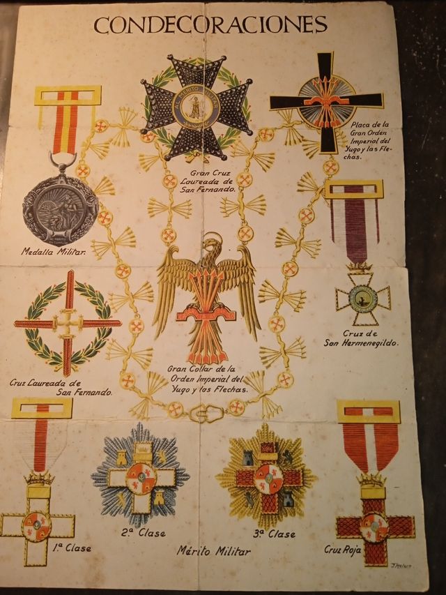 Condecoraciones Militares y Cruz Roja Antiguas