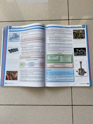 Libro Tecnología I ESO