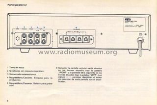 Amplificador VIETA A-6025