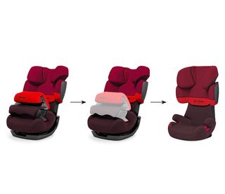 Silla coche niños Cybex Pallas sin isofix