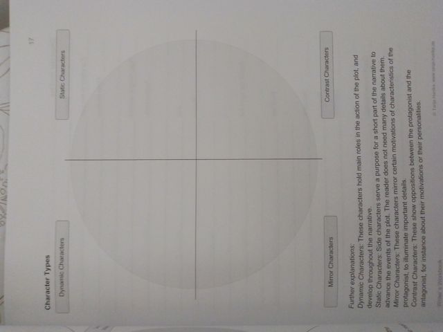 Cuaderno de escritor en inglés