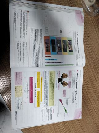 libro 2° bachillerato economía de la empresa